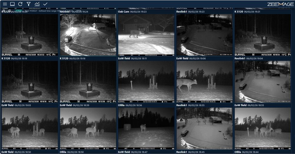 Zeemage control room with live view of multiple cameras